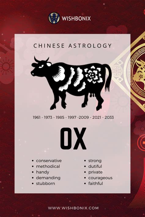 Ox Chinese Astrology And Zodiac Sign Chinese Zodiac Signs Zodiac