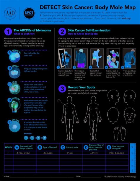 Pdf Detect Skin Cancer Body Mole Map · Detect Skin Cancer Body Mole