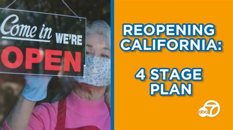 Heres An Explainer Of Californias Four Stage Plan During Covid 19