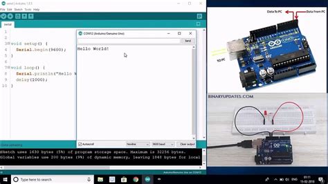 Arduino Uno Serial Communication And Pc Based Appliance Control System