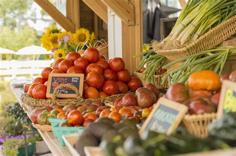 Farmers Markets in the Oklahoma City Metro Area