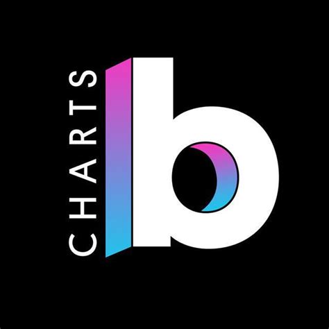 Billboard Hot 100 Singles Chart 13 08 2022 Cd2 Mp3 Buy Full Tracklist