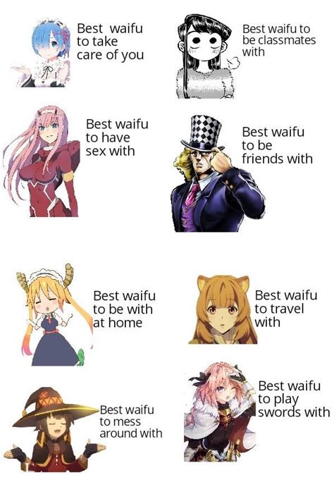 My Waifu List Had More Waifus But Didnt Have Enough Space To Include