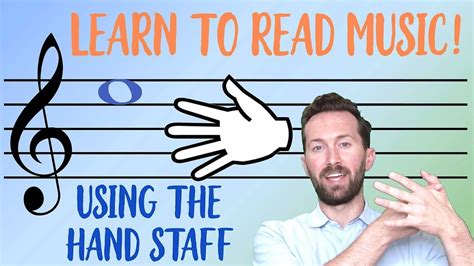 Learn How To Read Music Using The Hand Staff Learn To Read Reading