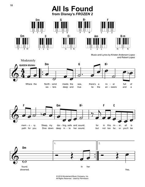 All Is Found From Disneys Frozen 2 Super Easy Piano Sheet Music