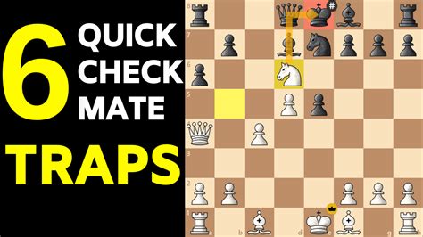 Top 6 Checkmate Traps Chess Opening Tricks To Win Fast Remote Chess