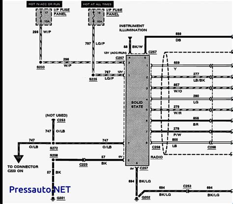 Kdc 138 car receiver pdf manual download. Kenwood Kdc 152 Wiring Diagram | Wiring Diagram