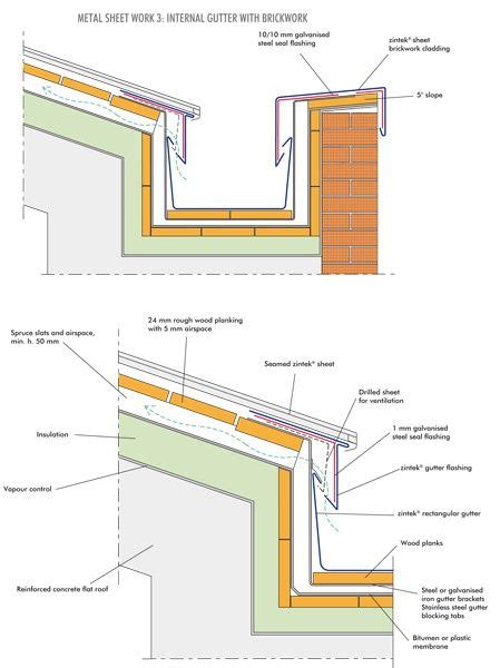 Zinc Roofing Fa Ades And Guttering Dwg Drawings And Catalogues Flat