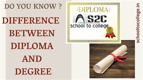 What Is The Difference Between A Certificate Diploma Vrogue Co