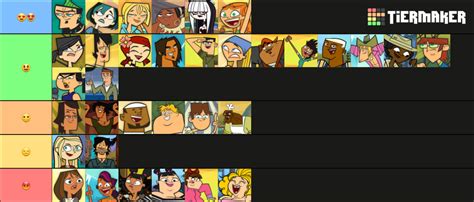 My Total Drama Character Rankings By Emperorasus On Deviantart