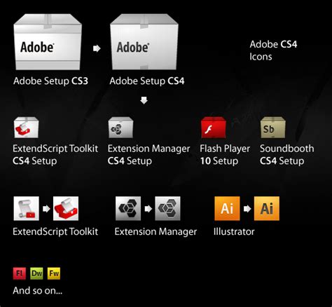 Adobe Cs4 Icons By Hohodigidea On Deviantart