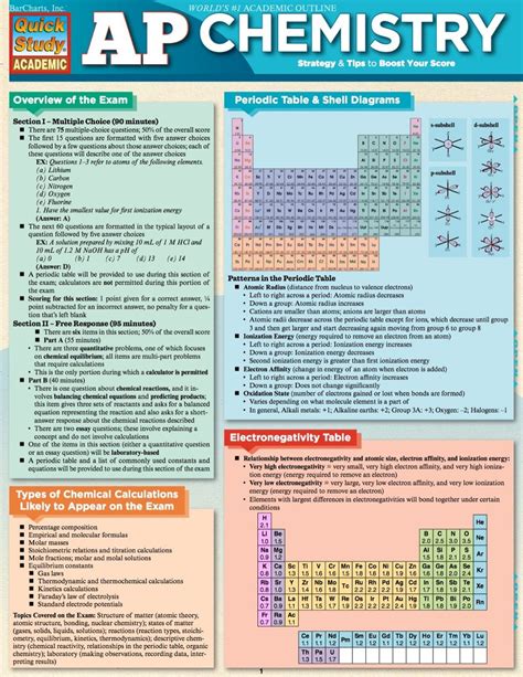 Several websites for downloading free pdf books which you could acquire the maximum amount of. AP CHEMISTRY STUDY GUIDE (eBook Rental) | Ap chemistry ...
