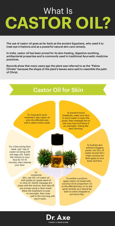 Castor Oil Benefits For Skin Hair Constipation And More Healthy Apple