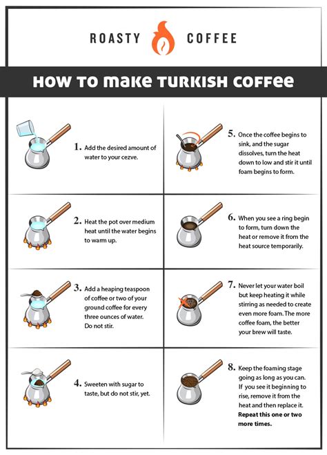 How To Make A Traditional Turkish Coffee At Home