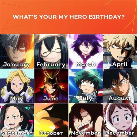 What Mha Character Are You Based Off Of Your Birthday Month 0 Im