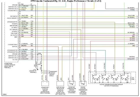 The video above shows how to replace blown fuses in the interior fuse box of your 1999 lincoln town car in addition to the fuse panel diagram location. Fuse Box Diagram For 99 Lincoln Town Car | Wire