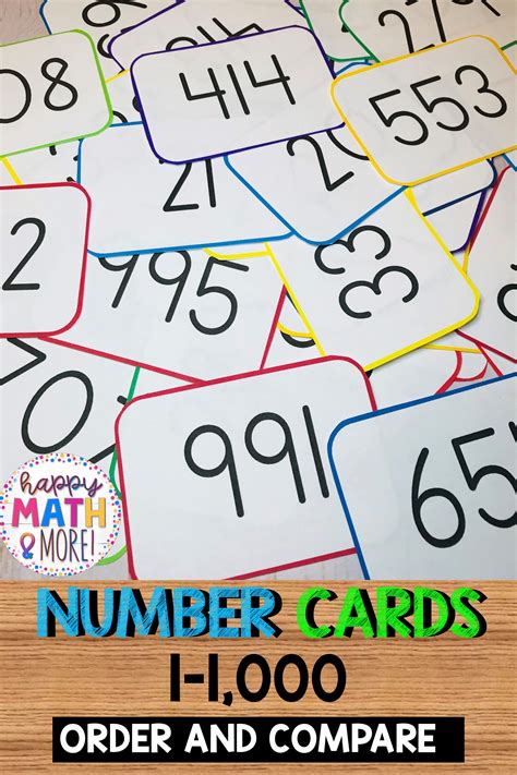 Free Printable Number Cards 1 1000 Christopher Myersas Coloring Pages