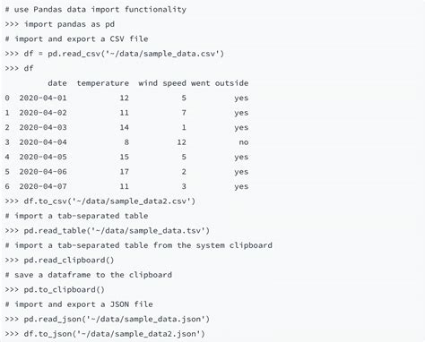 Python For Data Analysis Cheat Sheet Udacity