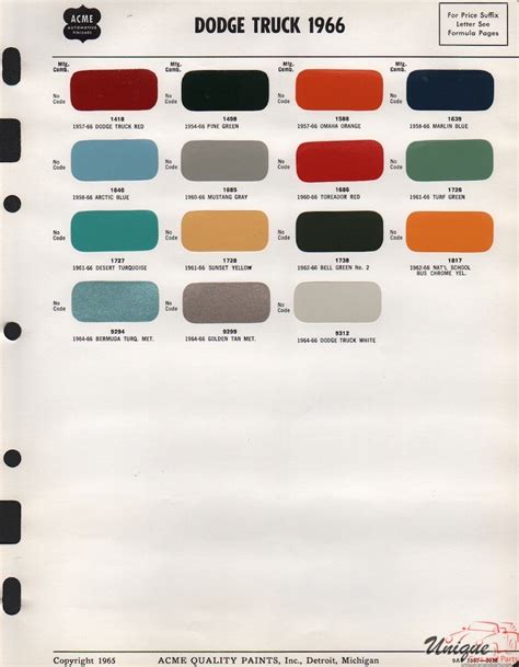 Dodge Paint Chart Color Reference