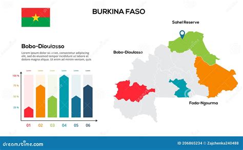 Burkina Faso Map Image Of A Global Map In The Form Of Regions Of