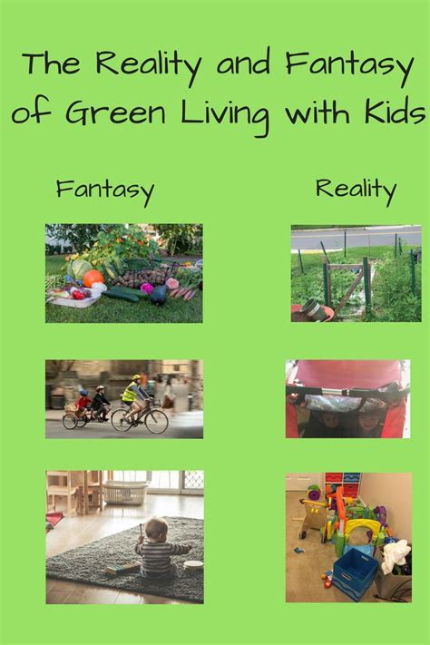 The Reality And Fantasy Of Green Living What Happens When What We Do