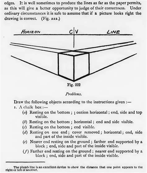 Perspective Drawing Lesson For Beginners An Easy To