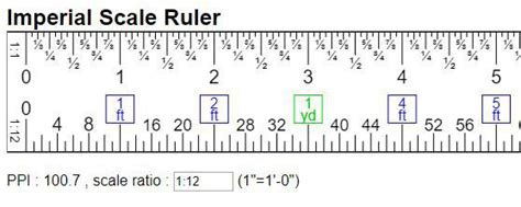 Online Imperial Scale Ruler That Could Be Calibrated To Actual Size And