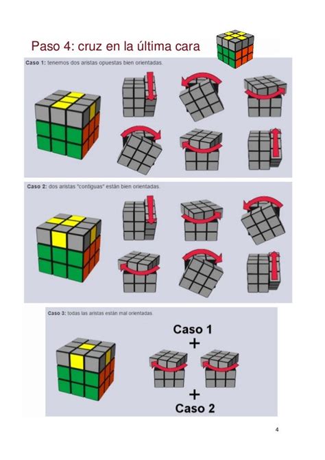 Musgo Diagonal Ru Resolvedor De Cubo Rubik 3x3 Montañas Climáticas Sin
