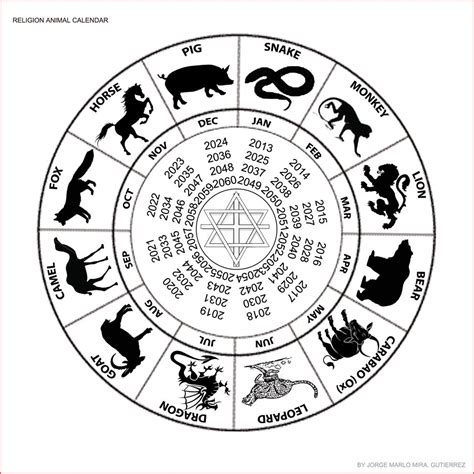 Chinese Zodiac Calendar Printable Month Calendar Printable