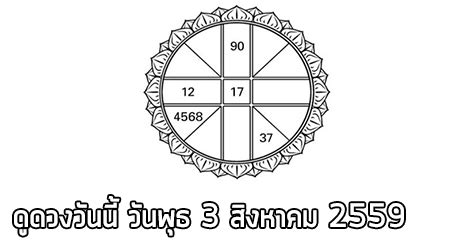 ดูดวงโชคลาภช่วงนี้เป็นอย่างไรมีโชคมั้ย ควรเสี่ยงโชคมั้ย ลงทุนมีโอกาสมากมั้ย ถ้าเสี่ยงทายจะได้หรือไม่ (yes/no) ด้วยไพ่ยิปซี หรือไพ่ทาโรต์ (tarot. ดวงวันนี้ วันพุธ 3 สิงหาคม 2559 แรม 15 ค่ำ เดือน 8
