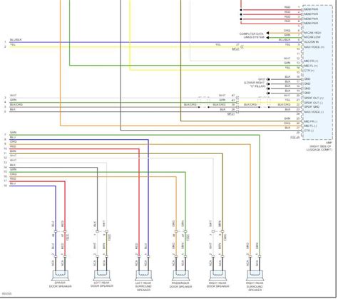 Demystifying The 2014 Kia Soul Radio Wiring Diagram A Comprehensive Guide