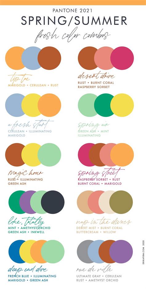 Awasome Pantone Color Palette 2021 Ideas