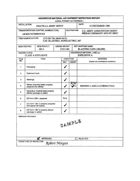 Printable Checklist Template Samples Army Uniform Inspection Sheet Usmc