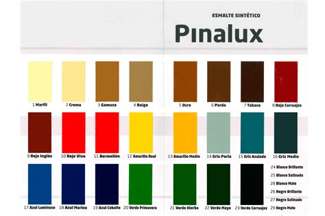 Pinturas Pinay Carta De Colores Pinalux