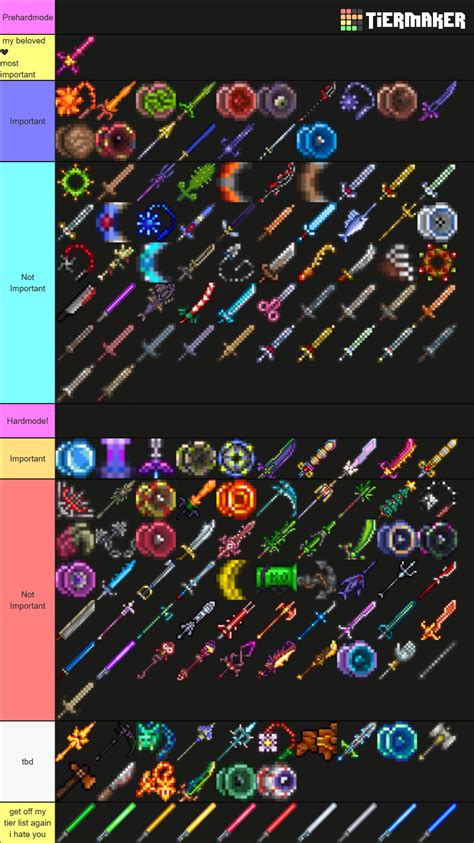 Terraria Melee Weapons Tier List Community Rankings TierMaker