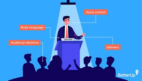 8 Tips To Improve Your Public Speaking Skills