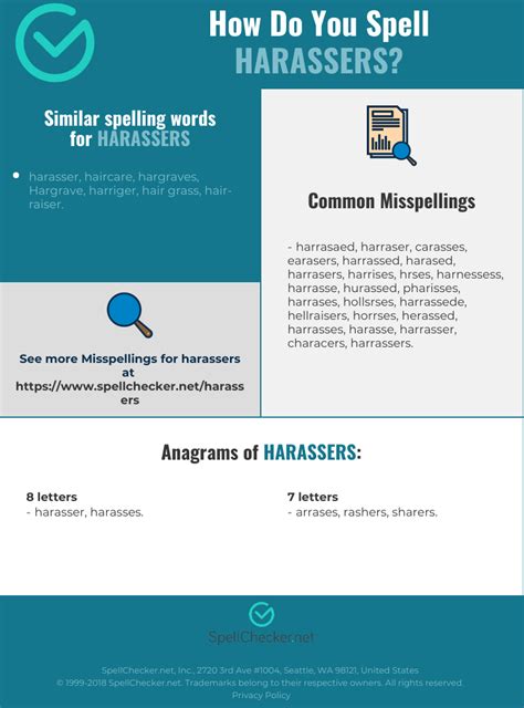 Correct Spelling For Harassers Infographic