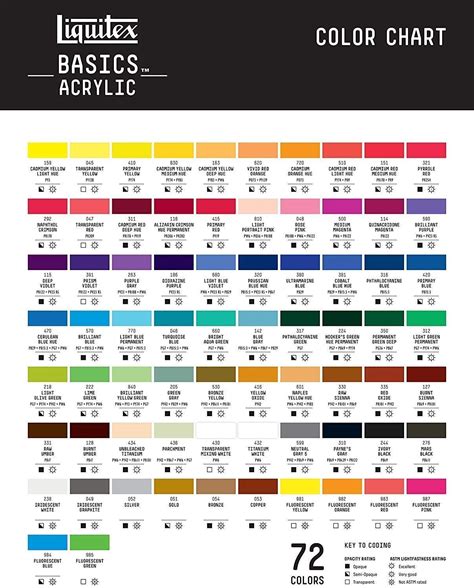 ️acrylic Paint Color Combinations Free Download