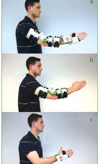 A Wearable Robotic Sleeve For Upper Limb Rehabilitation