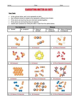 Worksheet - Classifying Matter Through Pictures of Atoms (2 Worksheet Set)