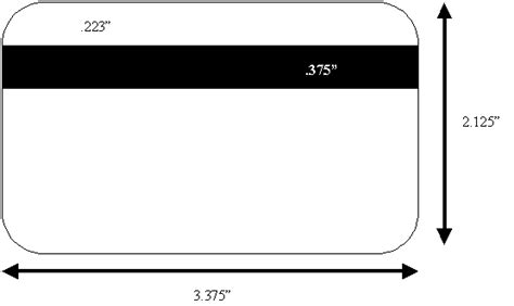 Generally speaking, credit cards share the same measurements. FAQ | J Point Cards