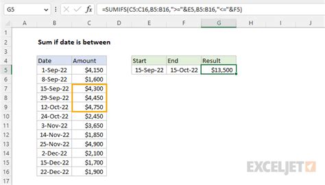 Sum If Date Is Between Excel Formula Exceljet