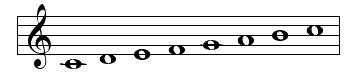 Designed for music teachers and students, these free treble clef music note flashcards help beginners quickly memorize treble clef notes. Major Harmonic System | Music Learning Workshop