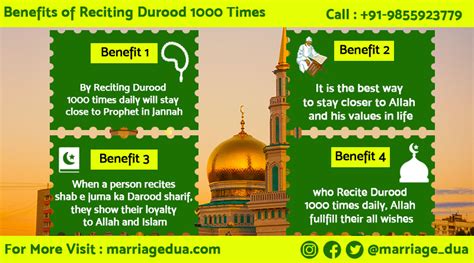 Benefits Of Reciting Durood 1000 Times Darood E Sharif And Noor