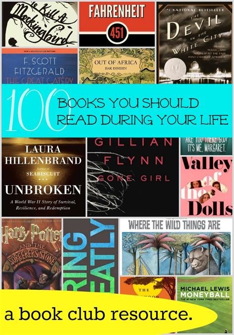 100 Books You Should Read During Your Life