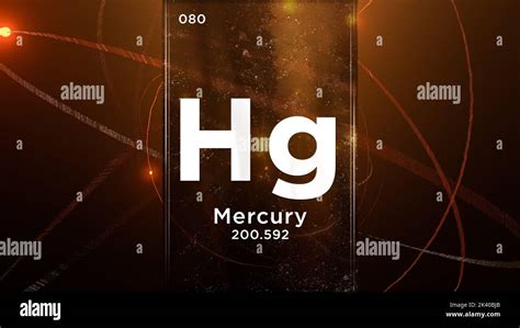 Mercurio Hg Símbolo Elemento Químico De La Tabla Periódica Animación