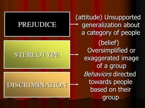 Ppt Prejudice Stereotyping And Discrimination Powerpoint Presentation