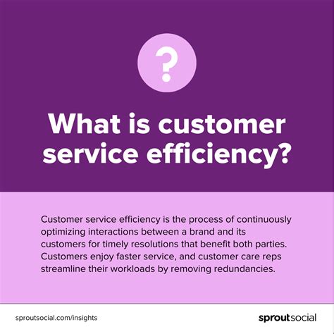 How To Improve Your Brands Customer Service Efficiency