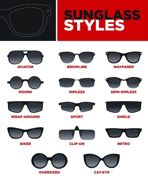 selecting shades your guide to choosing sunglasses ezontheeyes