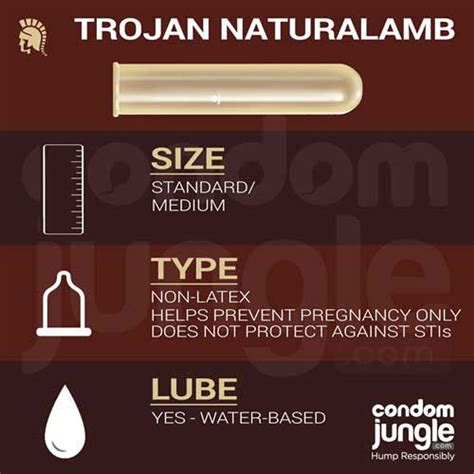 Trojan Naturalamb Condoms Reviews Lambskin Sheepskin Size